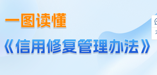 一图读懂 | 《信用修复管理办法》
